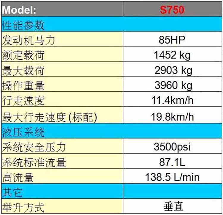 二手山貓S750滑移裝載機(jī)